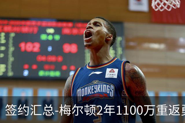签约汇总-梅尔顿2年1100万重返勇士 哈里斯加盟马刺